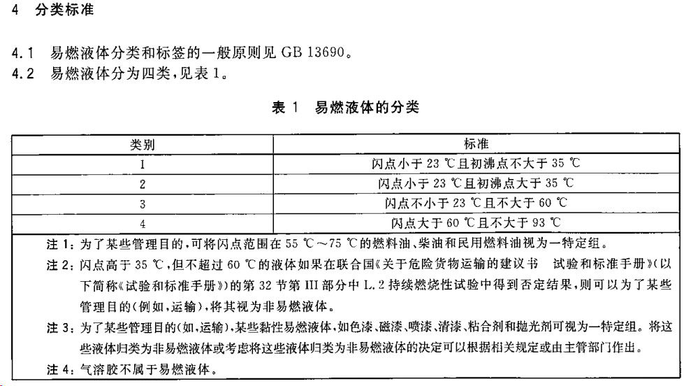 3類(lèi)易燃液體，企標(biāo)要提高安全防范標(biāo)準(zhǔn)是否可以？