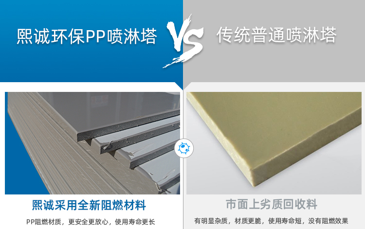 PP廢氣塔材質(zhì) PP廢氣塔材質(zhì)