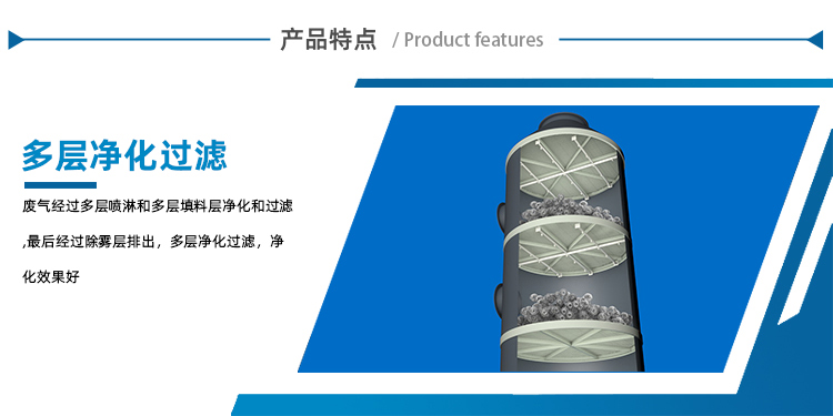 pp廢氣塔特點 pp廢氣塔特點